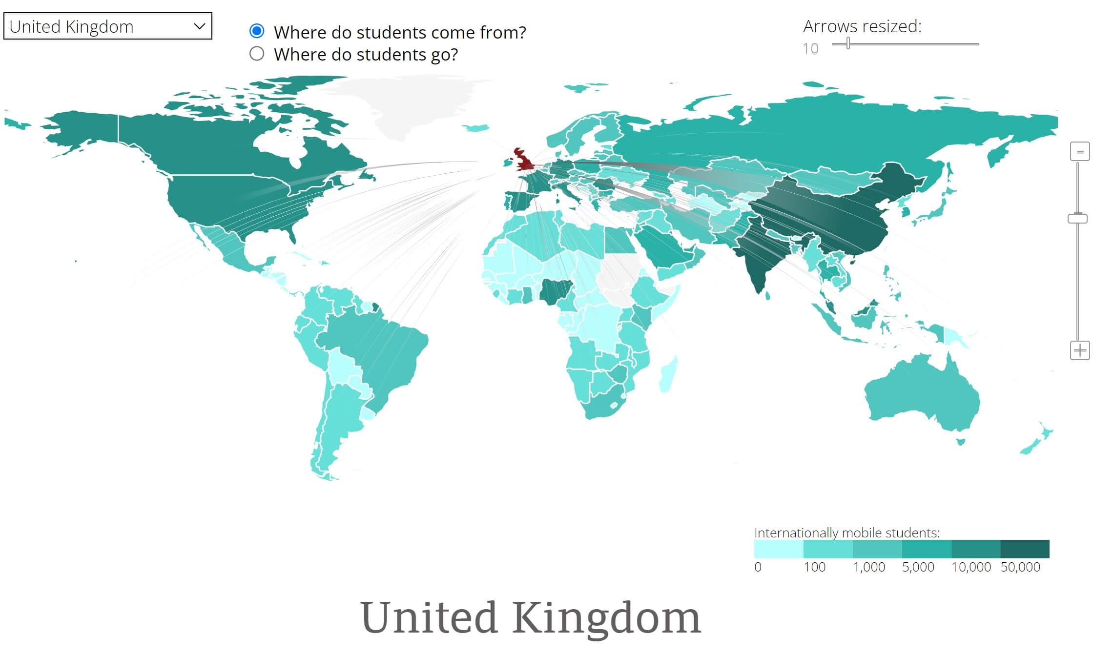 UK International Students